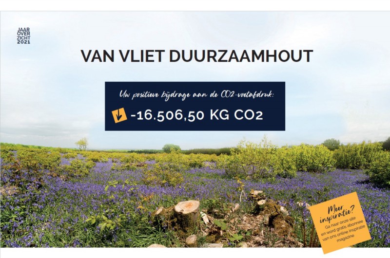 Bedankt voor een positieve bijdrage aan de CO2-voetafdruk Bedankt voor een positieve bijdrage aan de CO2-voetafdruk